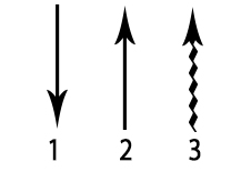 flamenco ukulele upstroke, downstoke and wavy downstroke arrows